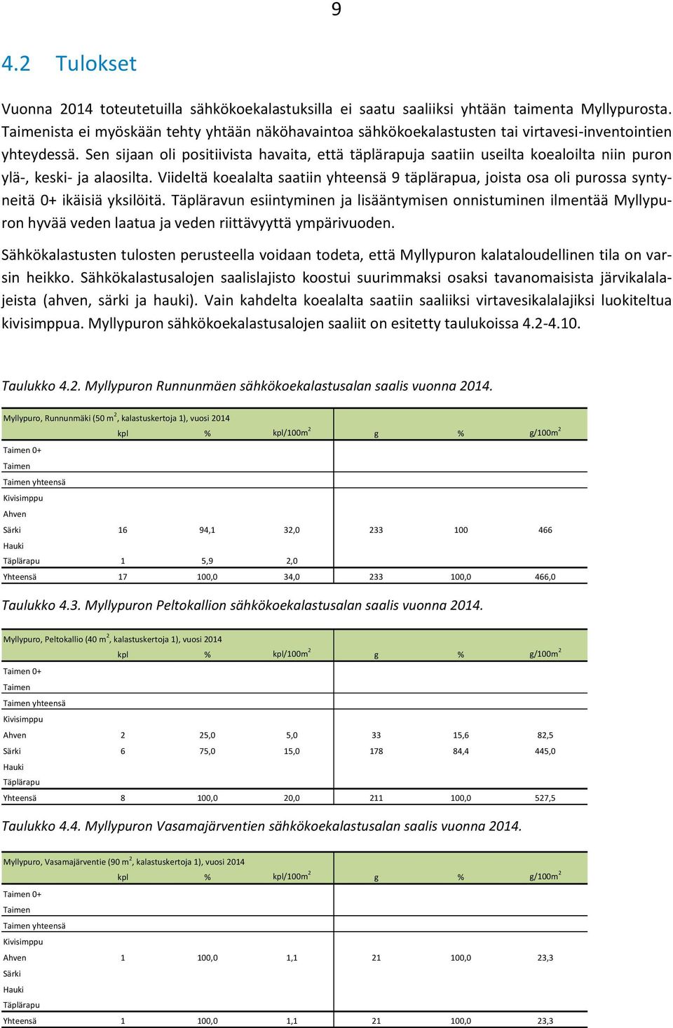 Sen sijaan oli positiivista havaita, että täplärapuja saatiin useilta koealoilta niin puron ylä-, keski- ja alaosilta.