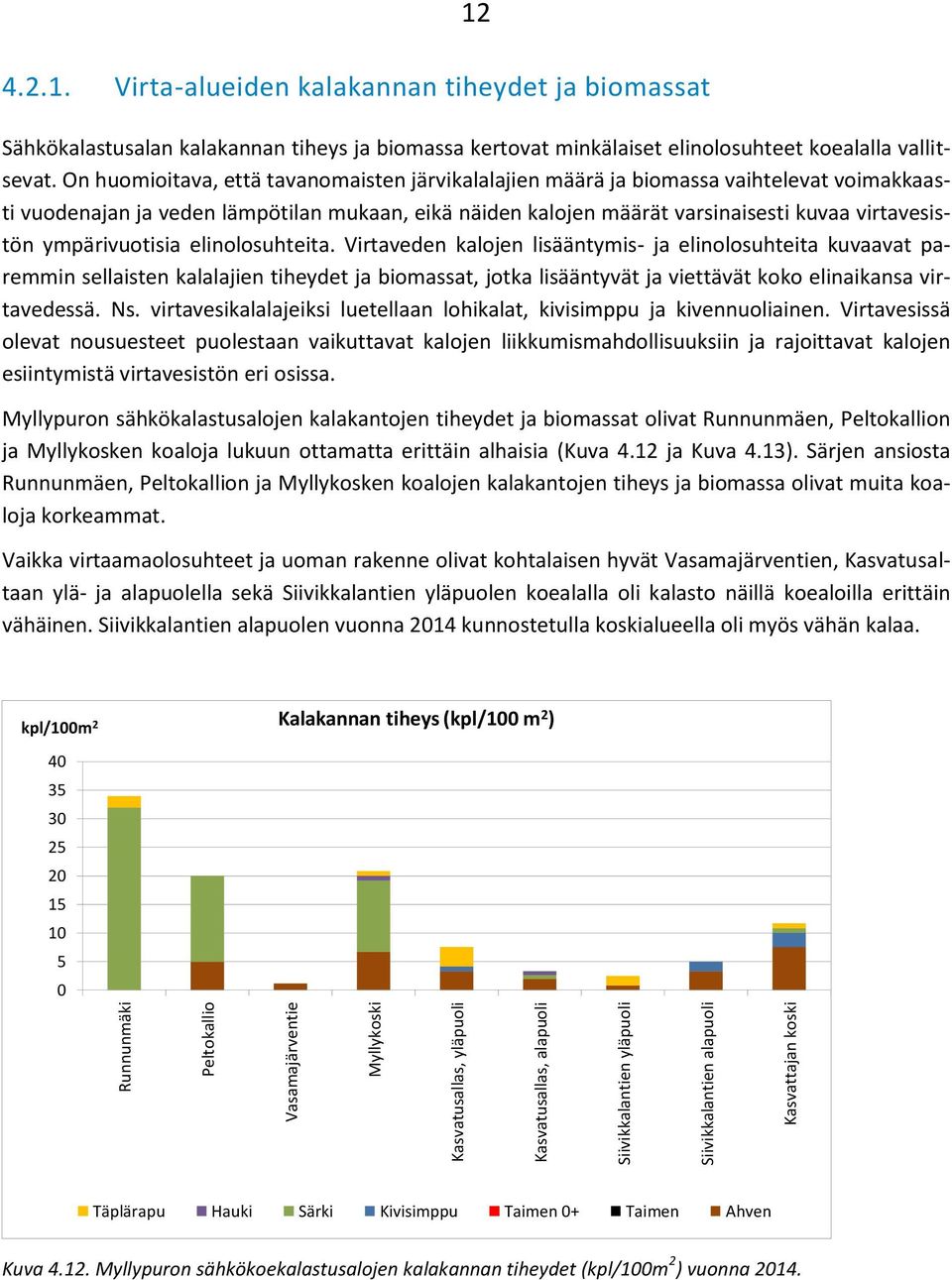 On huomioitava, että tavanomaisten järvikalalajien määrä ja biomassa vaihtelevat voimakkaasti vuodenajan ja veden lämpötilan mukaan, eikä näiden kalojen määrät varsinaisesti kuvaa virtavesistön