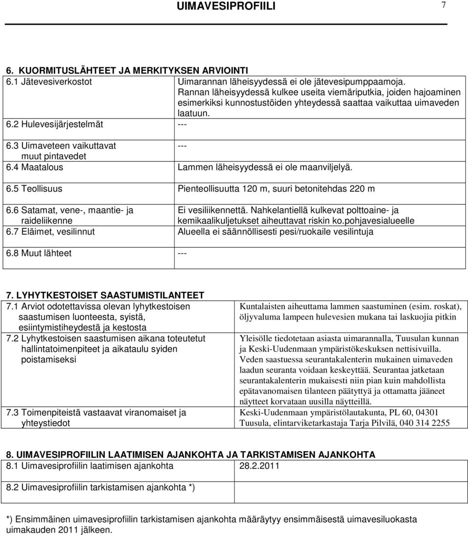 3 Uimaveteen vaikuttavat --- muut pintavedet 6.4 Maatalous Lammen läheisyydessä ei ole maanviljelyä. 6.5 Teollisuus Pienteollisuutta 120 m, suuri betonitehdas 220 m 6.