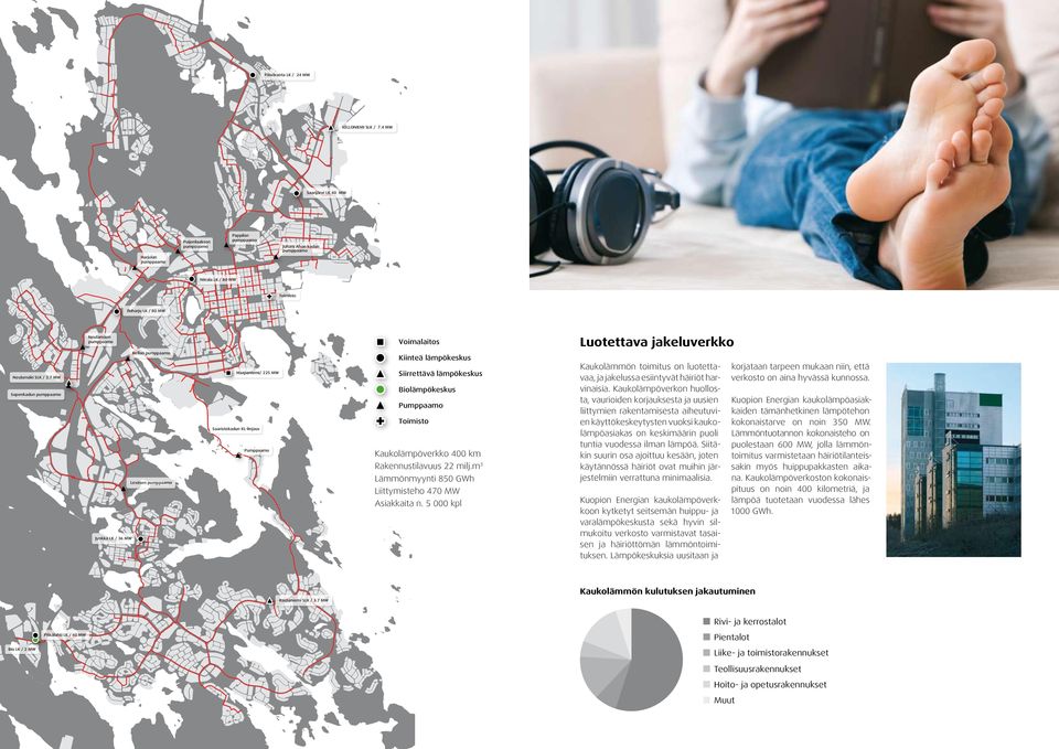 Biolämpökeskus Siirrettävä lämpökeskus Asiakkaita 4638 kpl Liittymisteho 457 MW Lämmönmyynti 823 GWh Rakennustilavuus 21,6 milj.