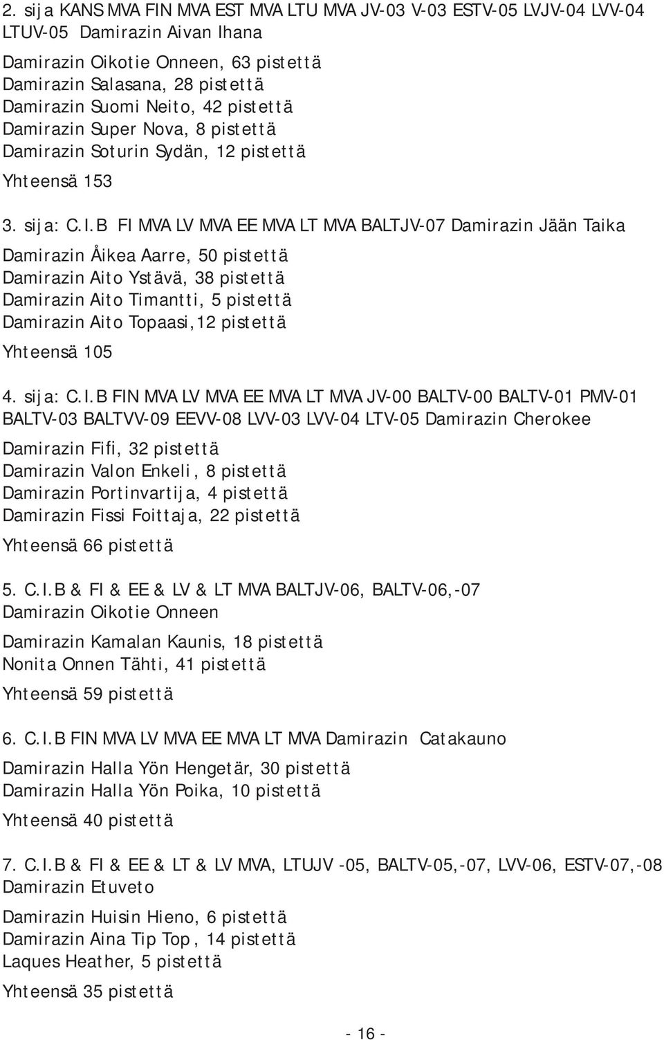 B FI MVA LV MVA EE MVA LT MVA BALTJV07 Damirazin Jään Taika Damirazin Åikea Aarre, 50 pistettä Damirazin Aito Ystävä, 38 pistettä Damirazin Aito Timantti, 5 pistettä Damirazin Aito Topaasi,12