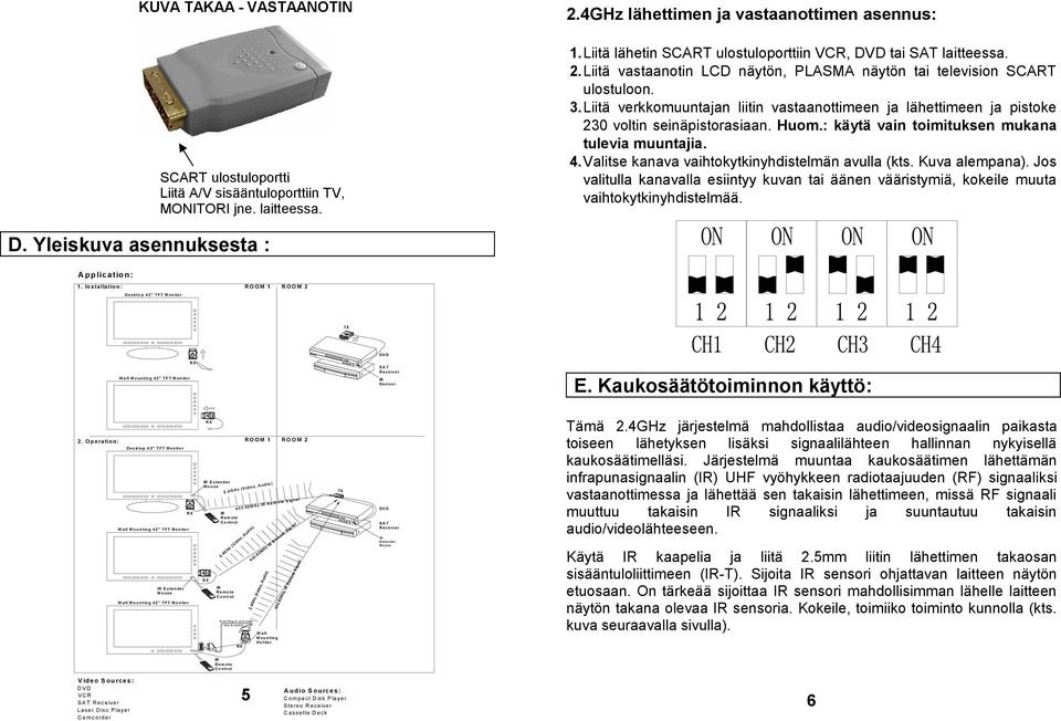 Liitä verkkomuuntajan liitin vastaanottimeen ja lähettimeen ja pistoke 230 voltin seinäpistorasiaan. Huom.: käytä vain toimituksen mukana tulevia muuntajia. 4.