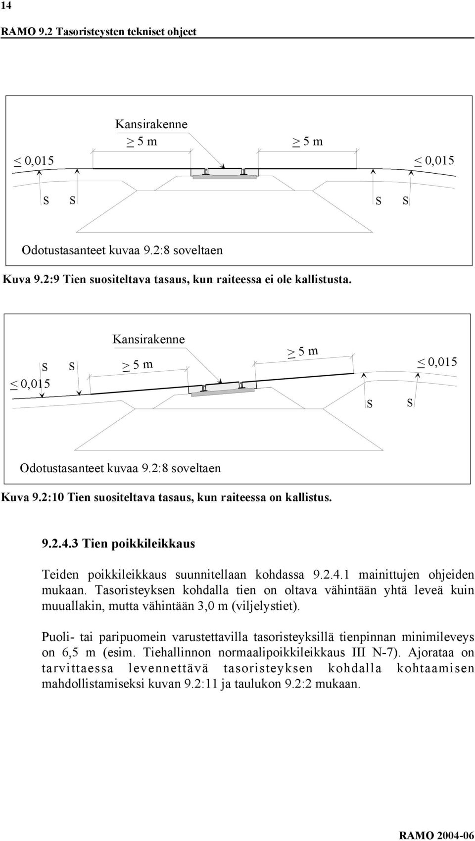 3 Tien poikkileikkaus Teiden poikkileikkaus suunnitellaan kohdassa 9.2.4.1 mainittujen ohjeiden mukaan.