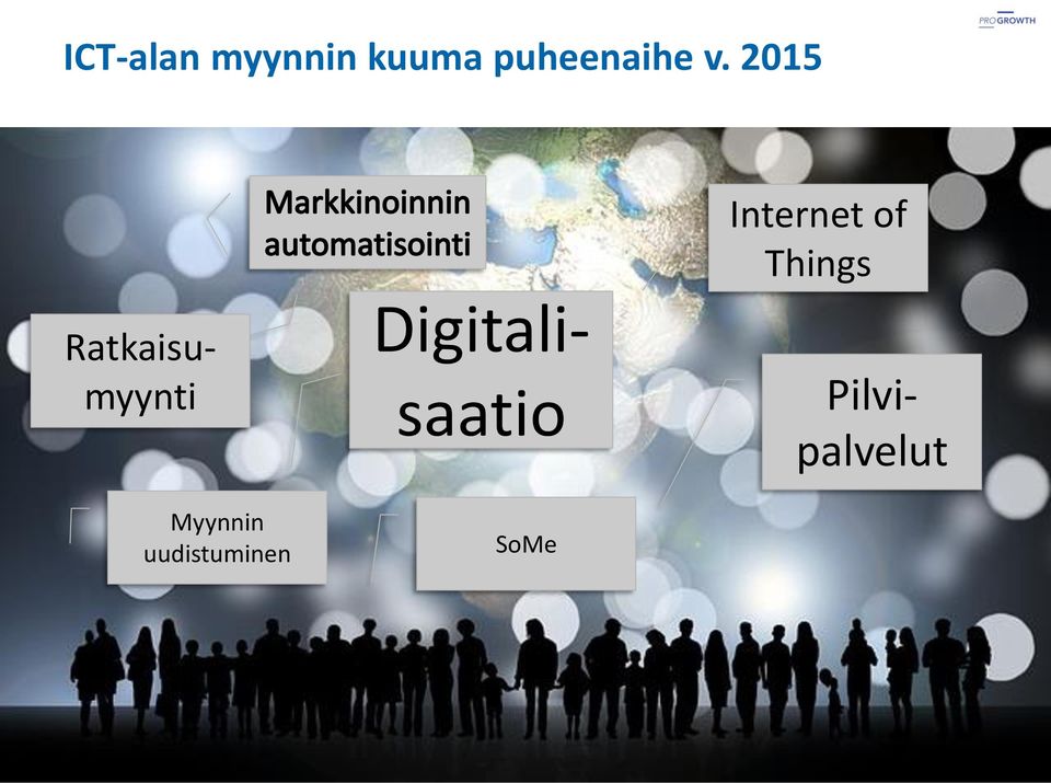 2015 Internet of Things Myynnin