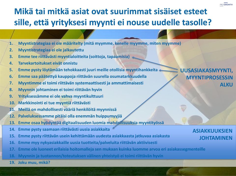 Emme pysty löytämään tehokkaasti juuri meille otollisia myyntihankkeita 6. Emme saa päätettyä kauppoja riittävän suurella osumatarkkuudella 7.