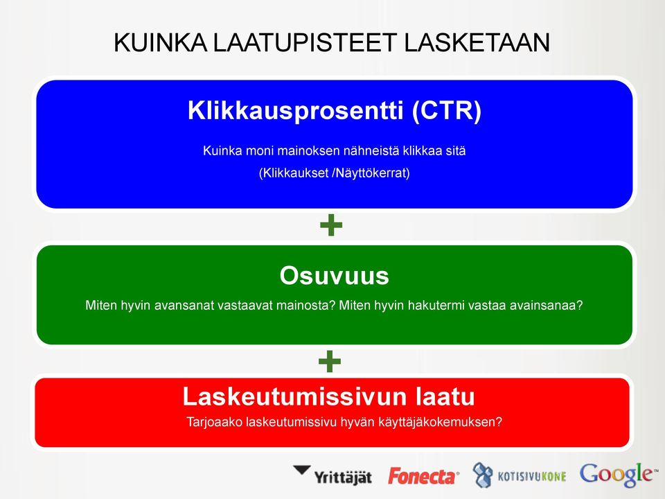 Miten hyvin avansanat vastaavat mainosta?