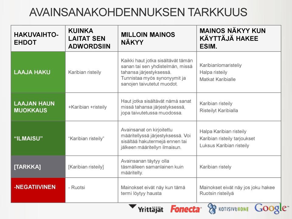 Karibianlomaristeliy Halpa risteily Matkat Karibialle LAAJAN HAUN MUOKKAUS +Karibian +risteily Haut jotka sisältävät nämä sanat missä tahansa järjestyksessä, jopa taivutetussa muodossa.