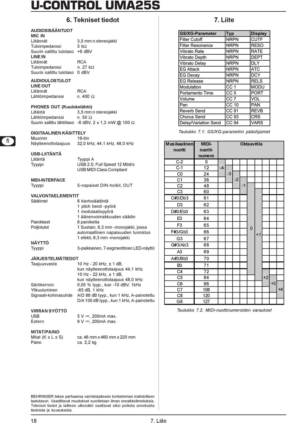 stereojakki 5 kω +6 dbv RCA n. 27 kω 0 dbv RCA n. 400 Ω PHONES OUT (Kuulokelähtö) Liitäntä 3,5 mm:n stereojakki Lähtöimpedanssi n.