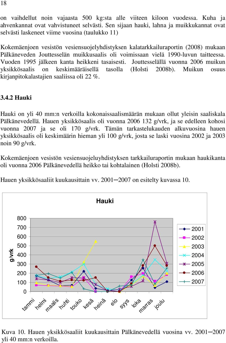 muikkusaalis oli voimissaan vielä 199-luvun taitteessa. Vuoden 1995 jälkeen kanta heikkeni tasaisesti. Jouttesselällä vuonna 26 muikun yksikkösaalis on keskimääräisellä tasolla (Holsti 28b).