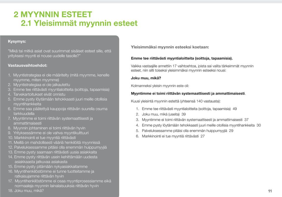 Tarvekartoitukset eivät onnistu 5. Emme pysty löytämään tehokkaasti juuri meille otollisia myyntihankkeita 6. Emme saa päätettyä kauppoja riittävän suurella osuma tarkkuudella 7.