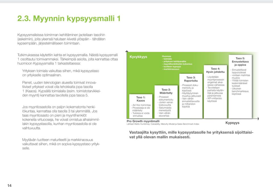 Tärkeimpiä asioita, joita kannattaa ottaa huomioon Kypsyysmallia 1 tarkasteltaessa: Yrityksen toimiala vaikuttaa siihen, mikä kypsyystaso on yritykselle optimaalinen.