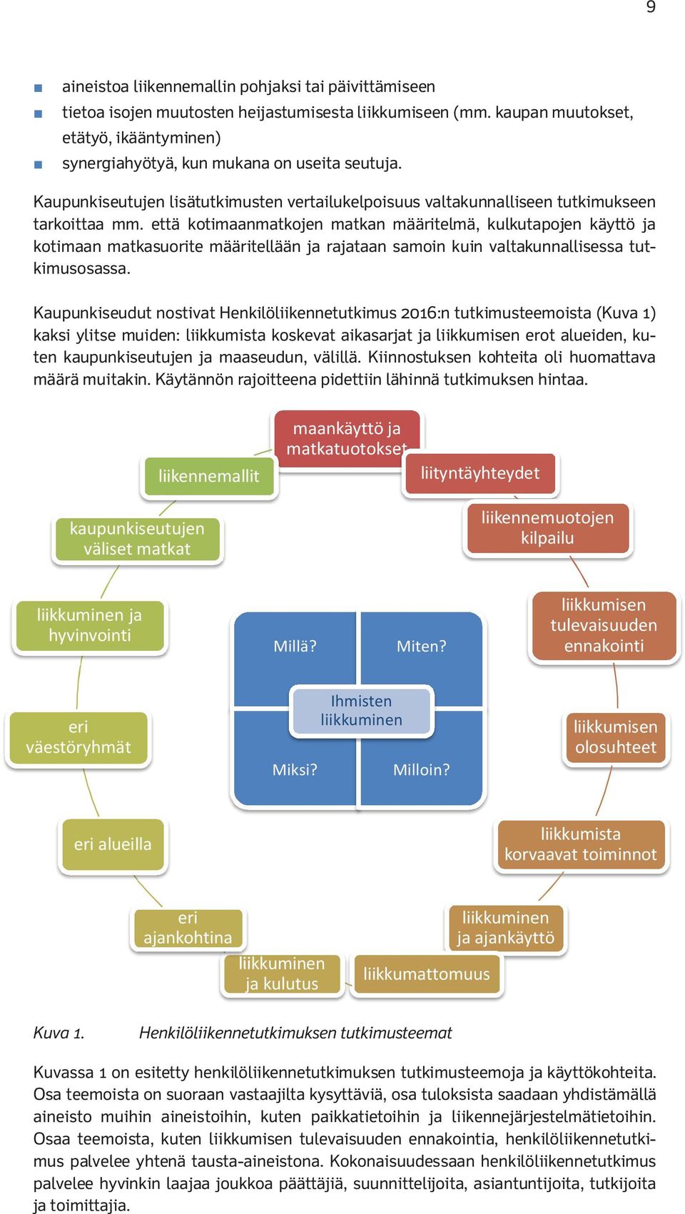että kotimaanmatkojen matkan määritelmä, kulkutapojen käyttö ja kotimaan matkasuorite määritellään ja rajataan samoin kuin valtakunnallisessa tutkimusosassa.