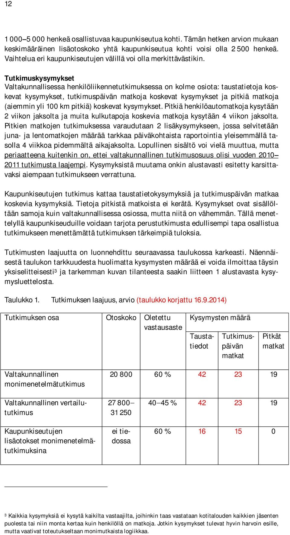 Tutkimuskysymykset Valtakunnallisessa henkilöliikennetutkimuksessa on kolme osiota: taustatietoja koskevat kysymykset, tutkimuspäivän matkoja koskevat kysymykset ja pitkiä matkoja (aiemmin yli 100 km