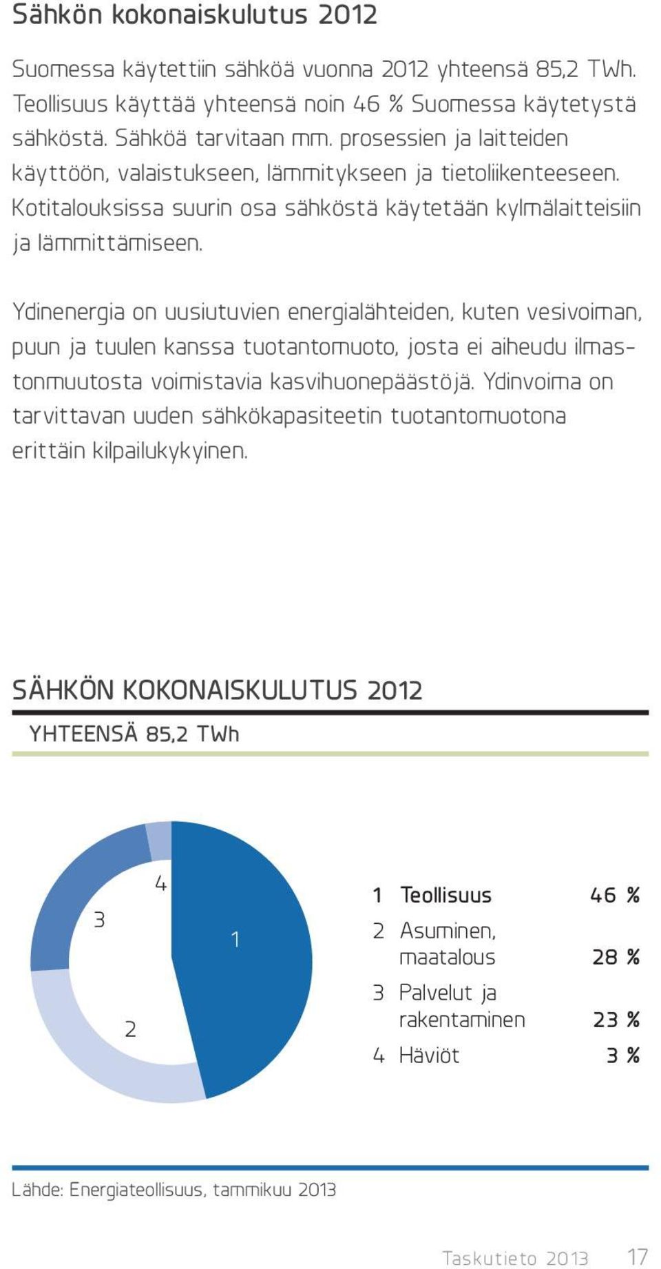 Ydinenergia on uusiutuvien energialähteiden, kuten vesivoiman, puun ja tuulen kanssa tuotantomuoto, josta ei aiheudu ilmastonmuutosta voimistavia kasvihuonepäästöjä.