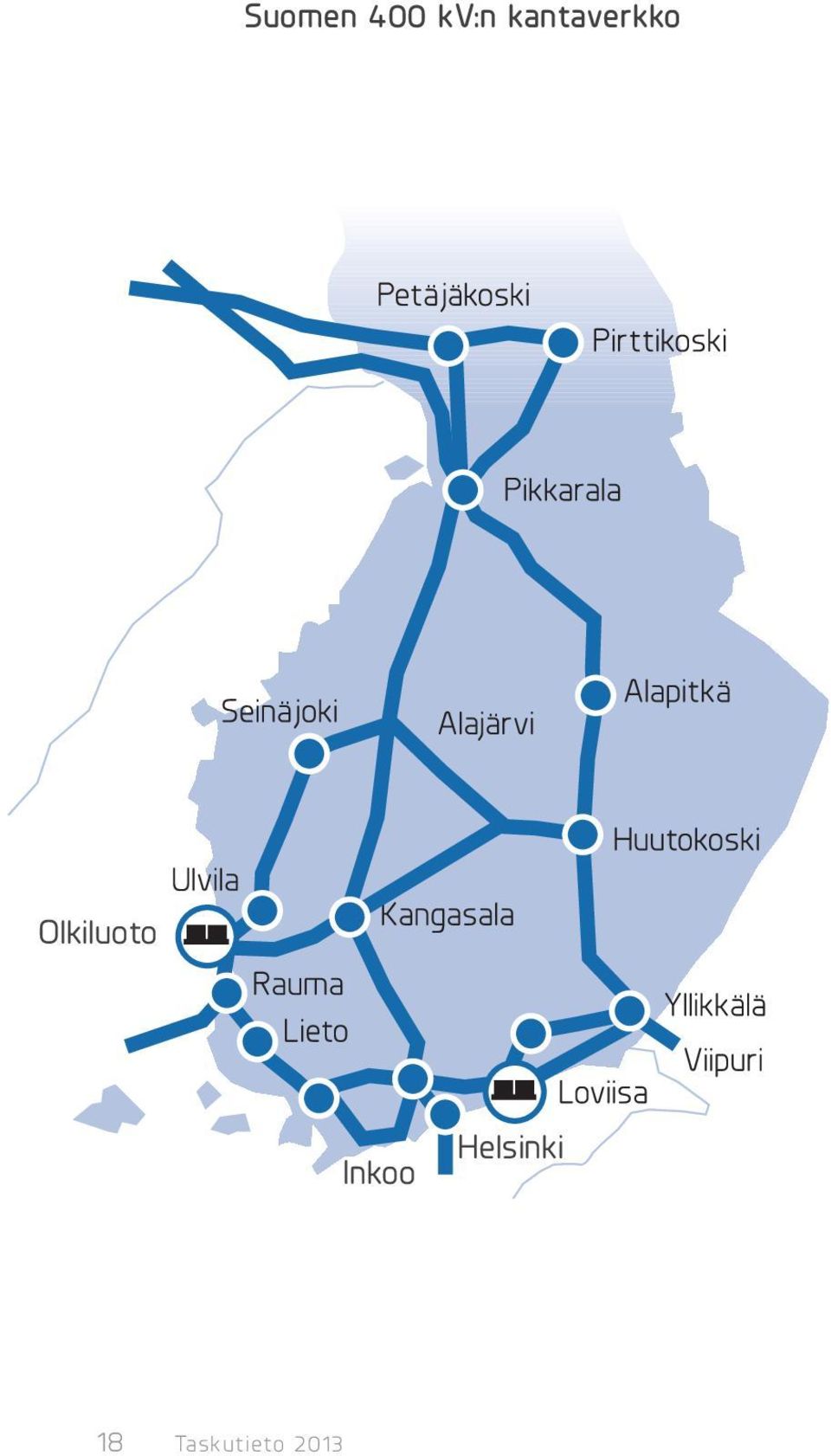Olkiluoto Inkoo