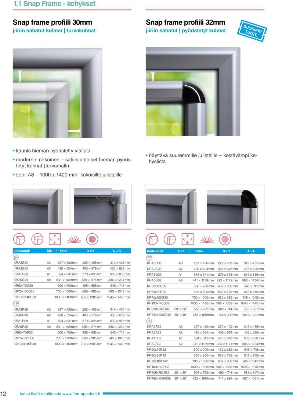 X Y A B tuotekoodi DIN / koko X Y A B KRA3G30 A3 297 420 mm 282 405 mm 342 465 mm KRA2G30 A2 420 594 mm 405 579 mm 465 639 mm KRA1G30 A1 594 841 mm 579 826 mm 639 886 mm KRA0G30 A0 841 1189 mm 826