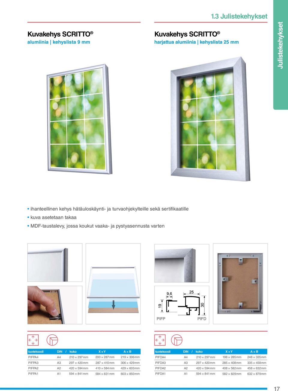 asetetaan takaa MDF-taustalevy, jossa koukut vaaka- ja pystyasennusta varten PIFP PIFD tuotekoodi DIN / koko X Y A B PIFPA4 A4 210 297 mm 200 287 mm 219 306 mm PIFPA3 A3 297 420