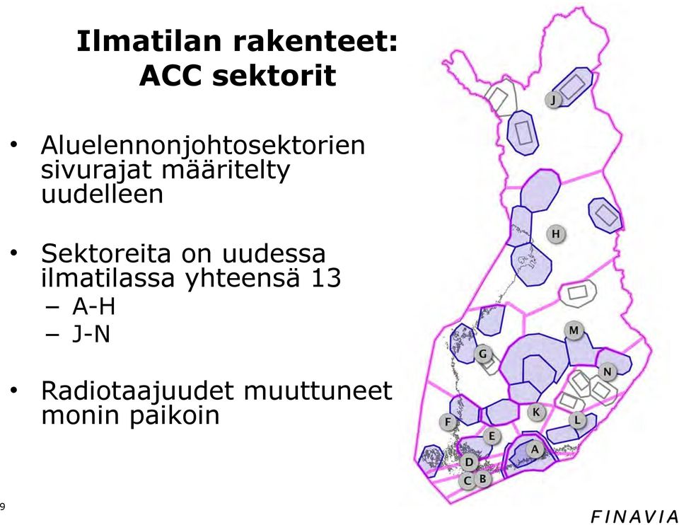 uudelleen Sektoreita on uudessa ilmatilassa