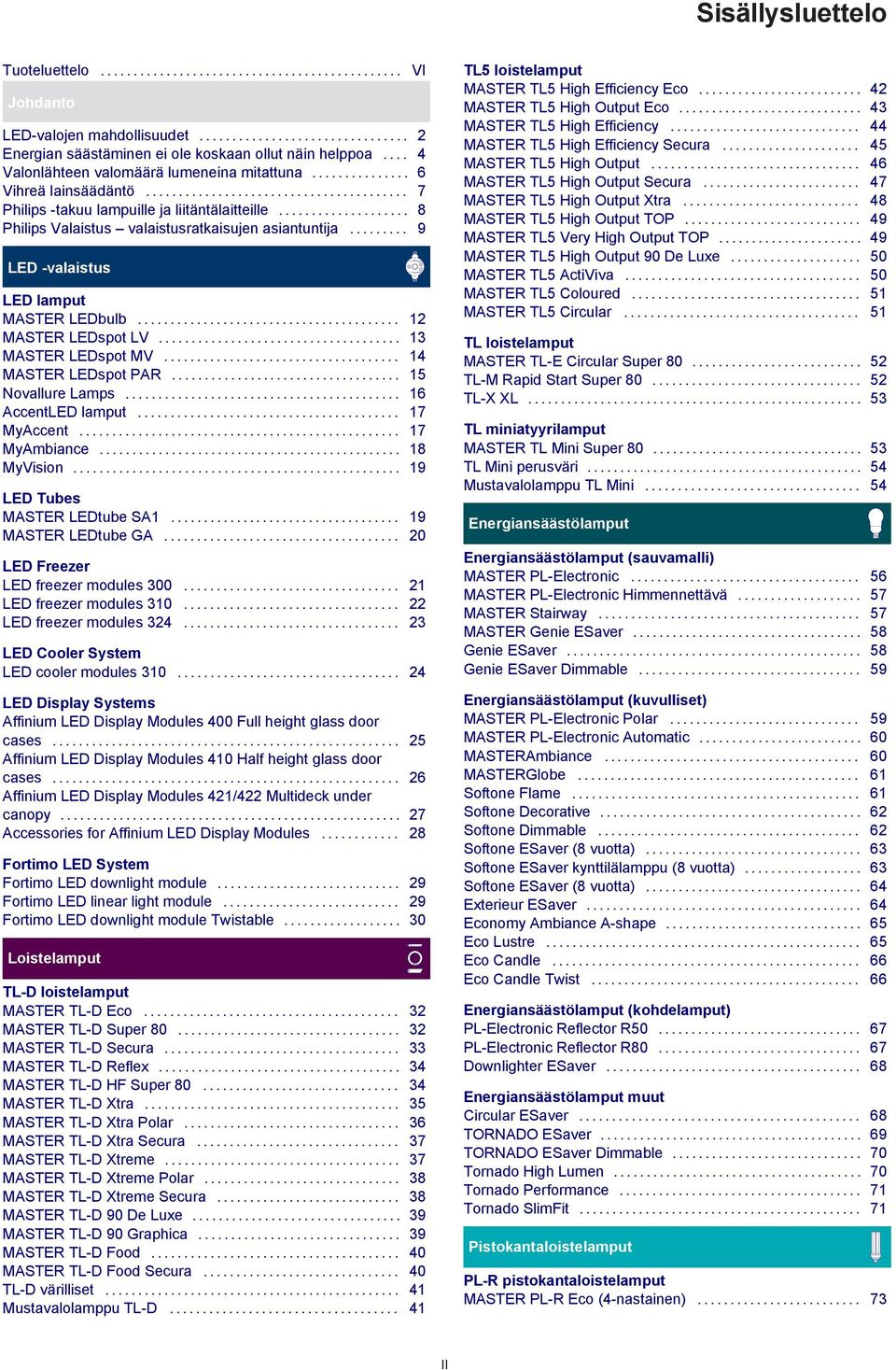 ................... 8 Philips Valaistus valaistusratkaisujen asiantuntija......... 9 LE -valaistus LE lamput MASTER LEbulb........................................ 12 MASTER LEspot LV.