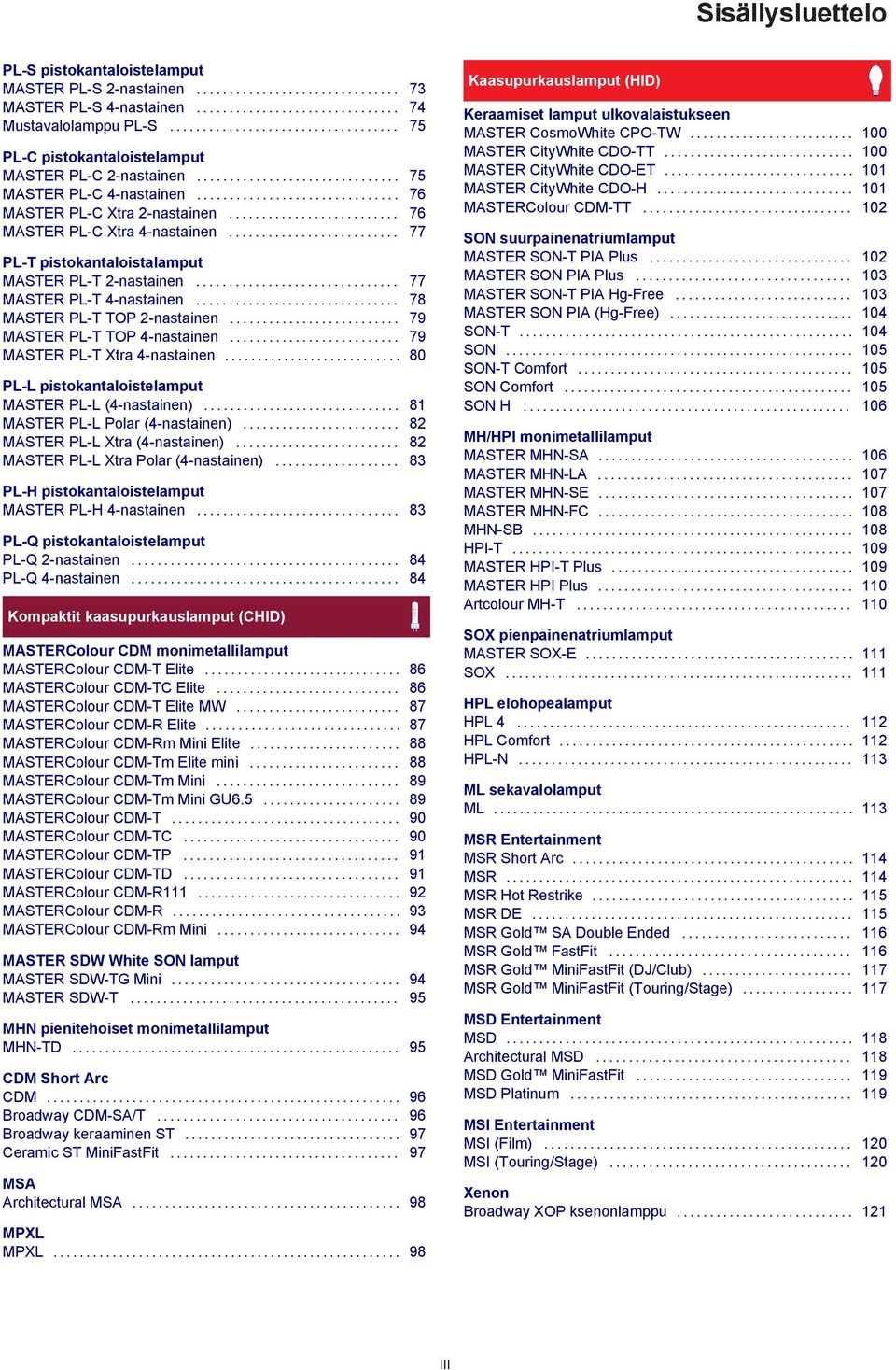 ......................... 76 MASTER PL- Xtra 4-nastainen.......................... 77 PL-T pistokantaloistalamput MASTER PL-T 2-nastainen............................... 77 MASTER PL-T 4-nastainen.