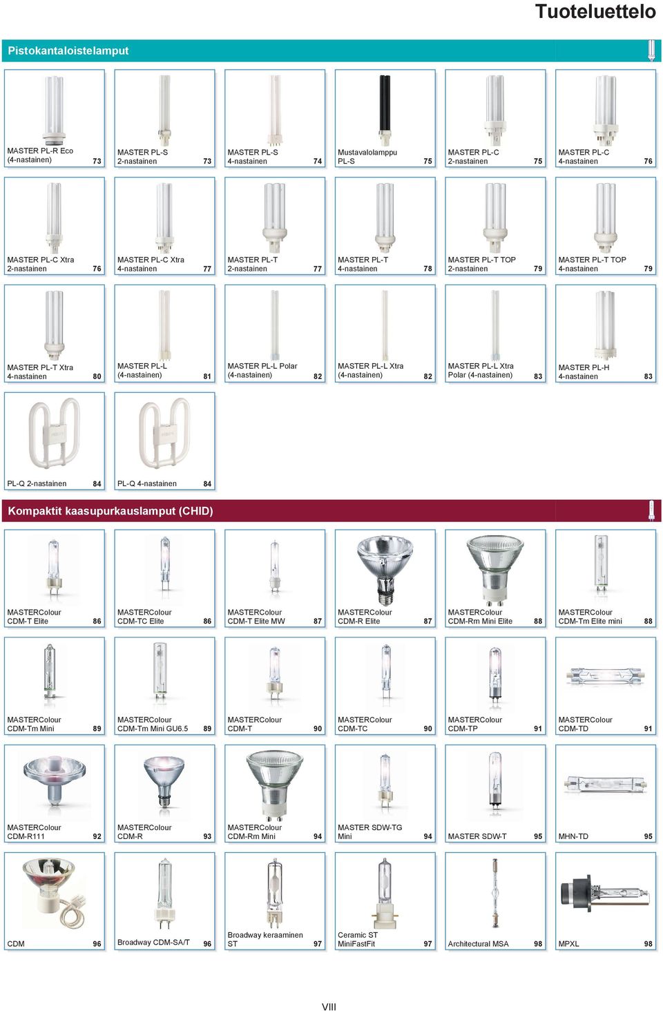 MASTER PL-L MASTER PL-L Polar MASTER PL-L Xtra MASTER PL-L Xtra MASTER PL-H 4-nastainen 80 (4-nastainen) 81 (4-nastainen) 82 (4-nastainen) 82 Polar (4-nastainen) 83 4-nastainen 83 PL-Q 2-nastainen 84