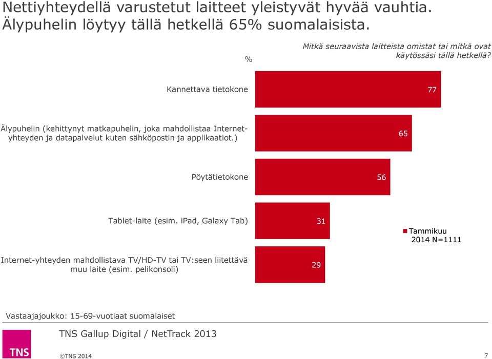 Kannettava tietokone 77 Älypuhelin (kehittynyt matkapuhelin, joka mahdollistaa Internetyhteyden ja datapalvelut kuten sähköpostin ja applikaatiot.