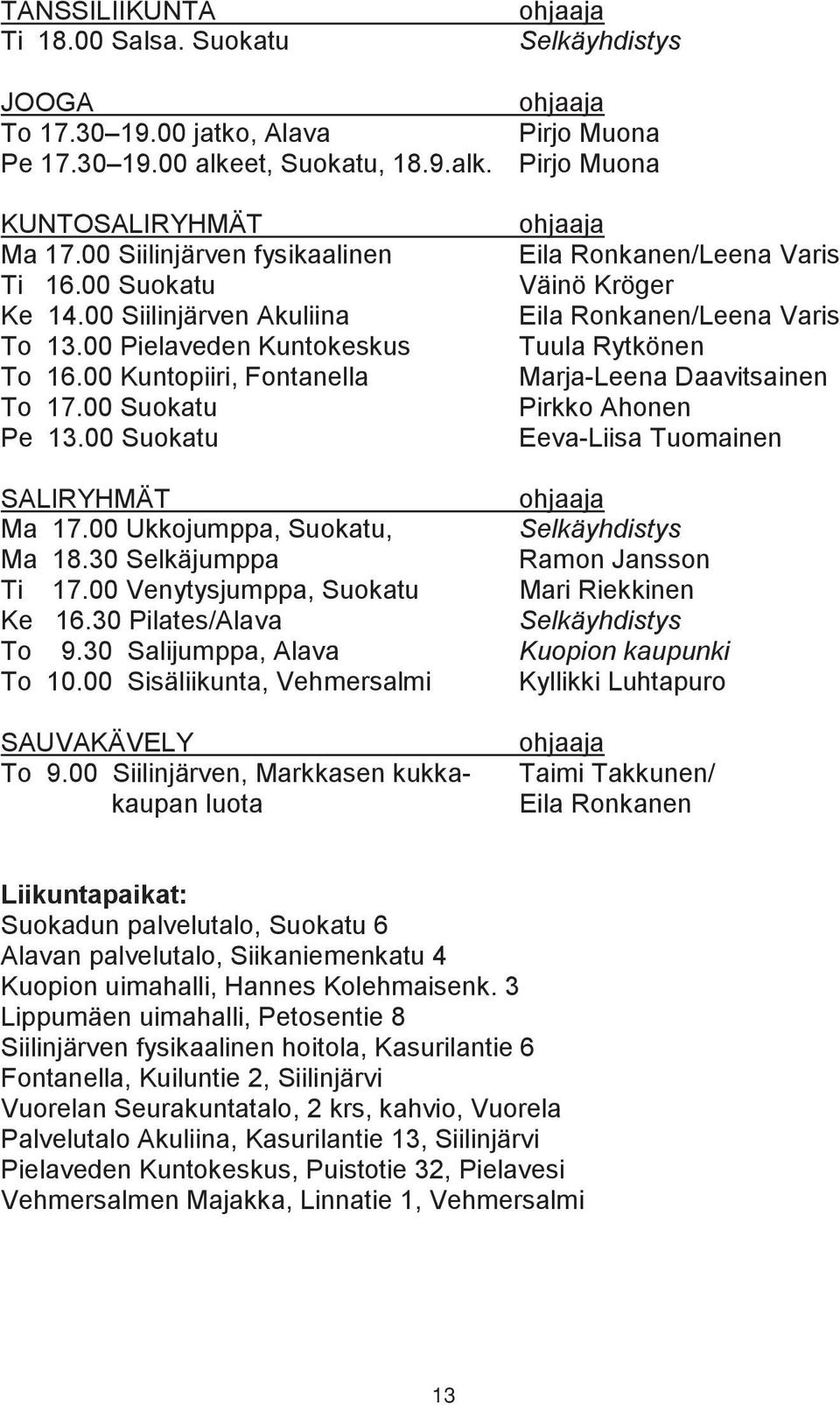 00 Suokatu ohjaaja Eila Ronkanen/Leena Varis Väinö Kröger Eila Ronkanen/Leena Varis Tuula Rytkönen Marja-Leena Daavitsainen Pirkko Ahonen Eeva-Liisa Tuomainen SALIRYHMÄT ohjaaja Ma 17.