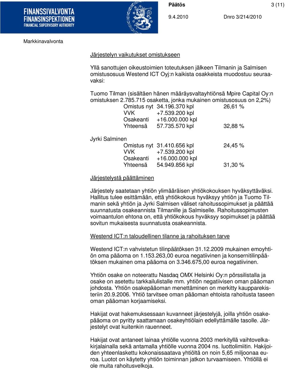 200 kpl Osakeanti +16.000.000 kpl Yhteensä 57.735.570 kpl 32,88 % Jyrki Salminen Omistus nyt 31.410.656 kpl 24,45 % VVK +7.539.200 kpl Osakeanti +16.000.000 kpl Yhteensä 54.949.