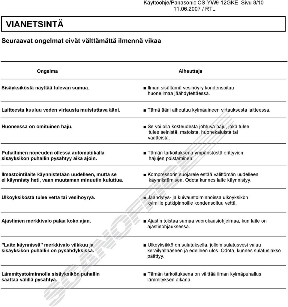 Huoneessa on omituinen haju. Se voi olla kosteudesta johtuva haju, joka tulee tulee seinistä, matoista, huonekaluista tai vaatteista.