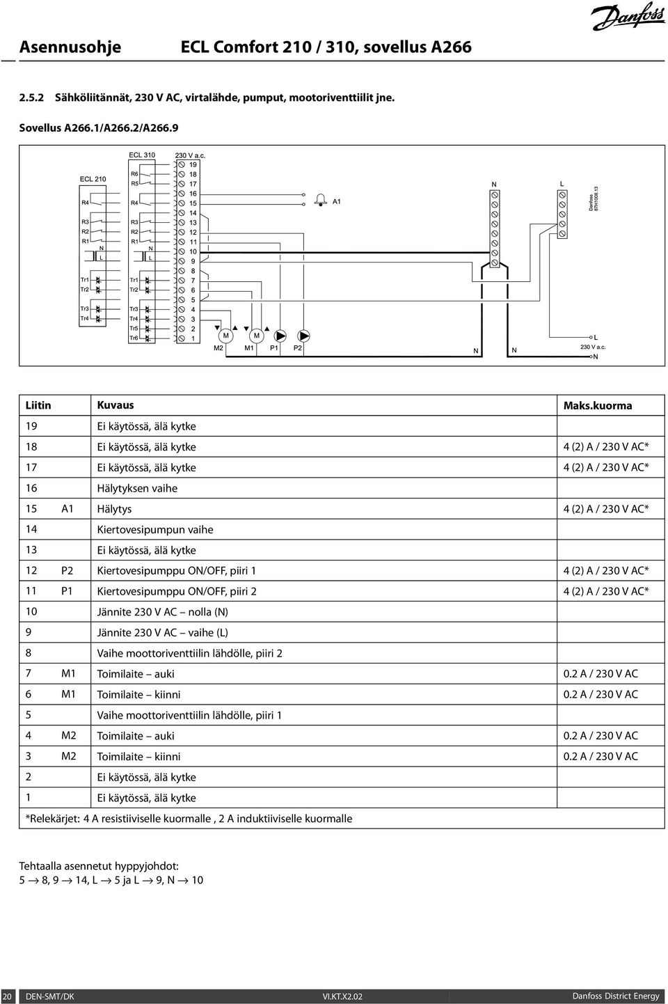 vaihe 13 Ei käytössä, älä kytke 12 P2 Kiertovesipumppu ON/OFF, piiri 1 4 (2) A / 230 V AC* 11 P1 Kiertovesipumppu ON/OFF, piiri 2 4 (2) A / 230 V AC* 10 Jännite 230 V AC nolla (N) 9 Jännite 230 V AC