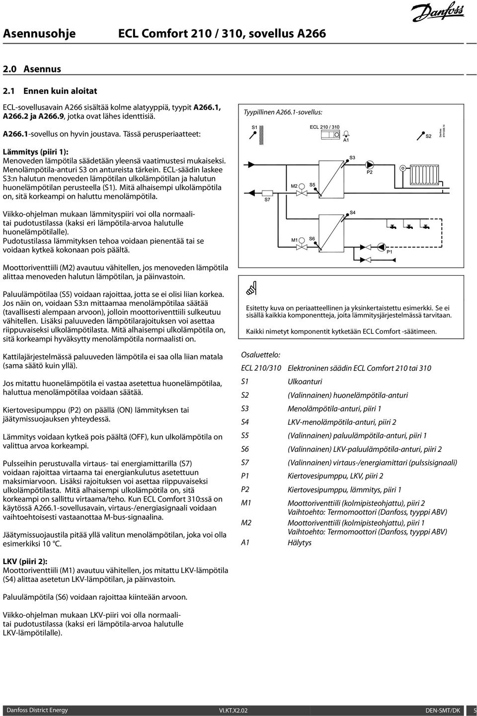 ECL-säädin laskee S3:n halutun menoveden lämpötilan ulkolämpötilan ja halutun huonelämpötilan perusteella (S1). Mitä alhaisempi ulkolämpötila on, sitä korkeampi on haluttu menolämpötila.