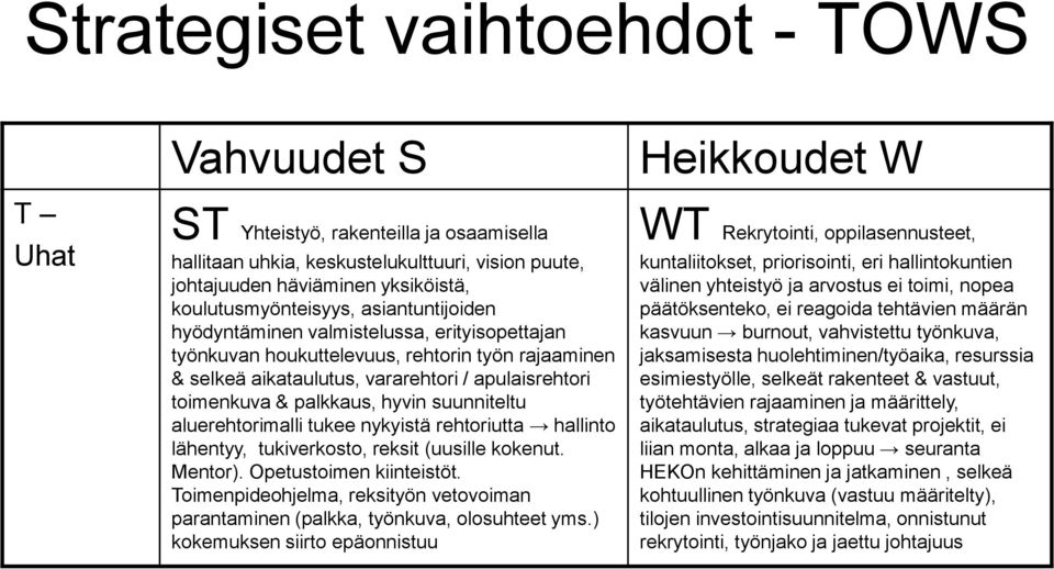 suunniteltu aluerehtorimalli tukee nykyistä rehtoriutta hallinto lähentyy, tukiverkosto, reksit (uusille kokenut. Mentor). Opetustoimen kiinteistöt.