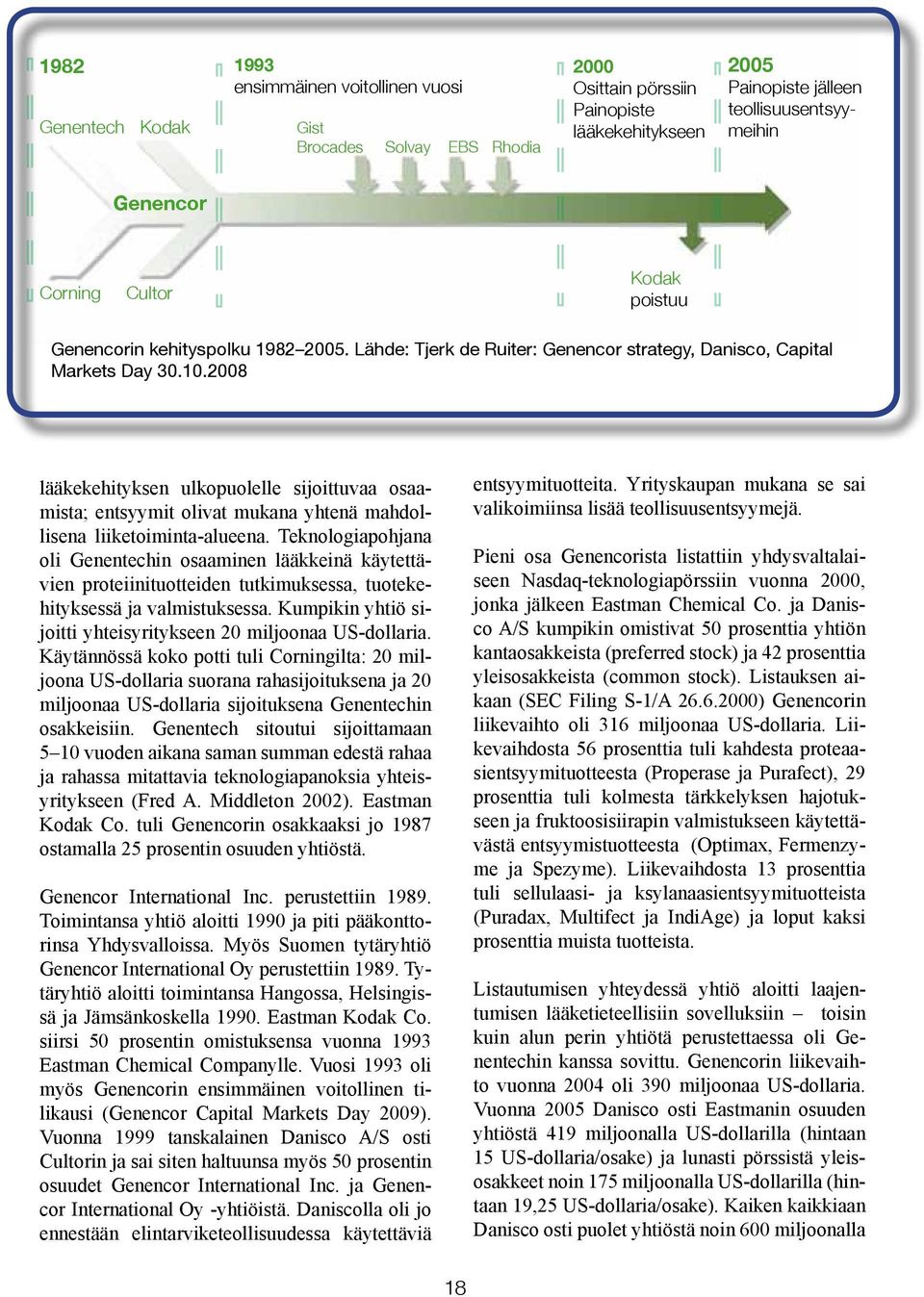 2008 lääkekehityksen ulkopuolelle sijoittuvaa osaamista; entsyymit olivat mukana yhtenä mahdollisena liiketoiminta-alueena.