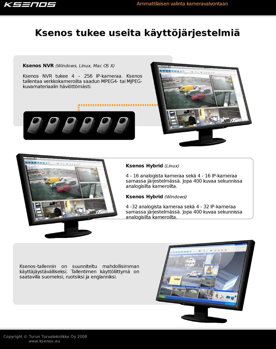 Ksenos Hybrid (Linux) 4-16 analogista kameraa sekä 4-16 IP-kameraa samassa järjestelmässä. Jopa 400 kuvaa sekunnissa analogisilta kameroilta.
