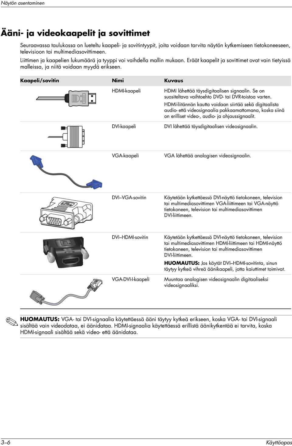 Kaapeli/sovitin Nimi Kuvaus HDMI-kaapeli DVI-kaapeli HDMI lähettää täysdigitaalisen signaalin. Se on suositeltava vaihtoehto DVD- tai DVR-toistoa varten.