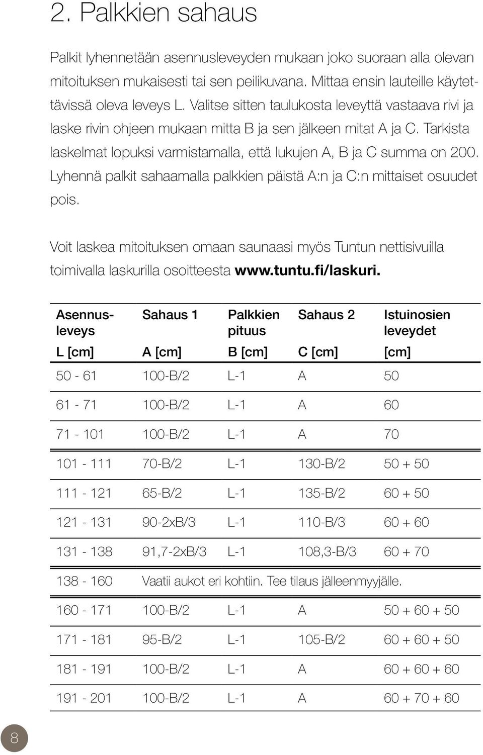 Lyhennä palkit sahaamalla palkkien päistä A:n ja C:n mittaiset osuudet pois. Voit laskea mitoituksen omaan saunaasi myös Tuntun nettisivuilla toimivalla laskurilla osoitteesta www.tuntu.fi/laskuri.