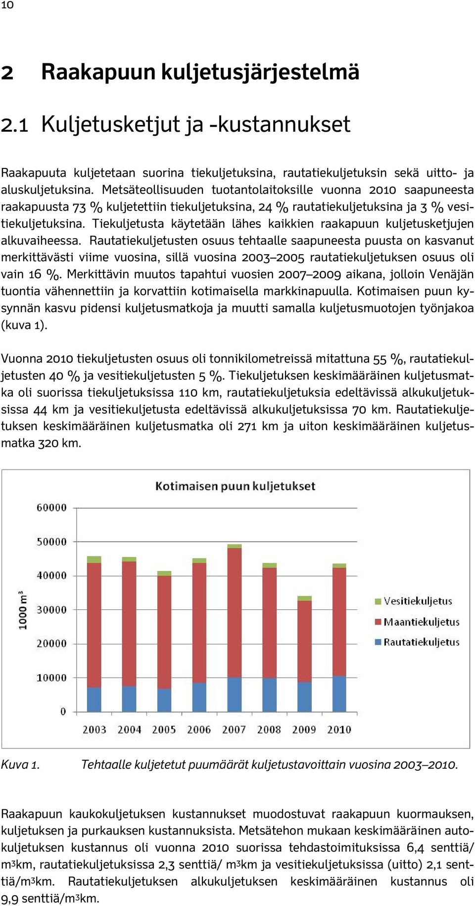 Tiekuljetusta käytetään lähes kaikkien raakapuun kuljetusketjujen alkuvaiheessa.
