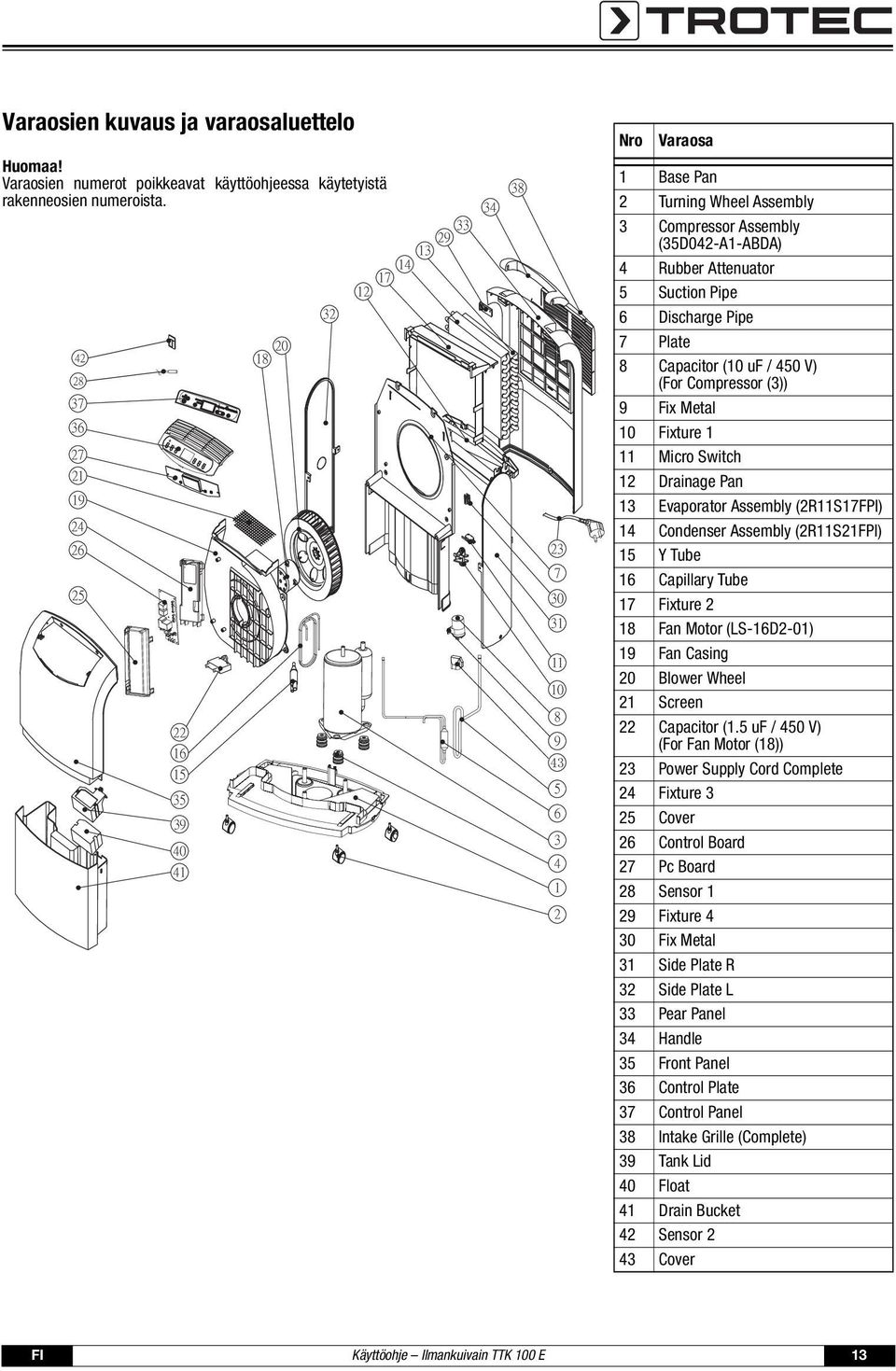 Fix Metal 10 Fixture 1 11 Micro Switch 12 Drainage Pan 13 Evaporator Assembly (2R11S17FPI) 14 Condenser Assembly (2R11S21FPI) 15 Y Tube 16 Capillary Tube 17 Fixture 2 18 Fan Motor (LS-16D2-01) 19 Fan