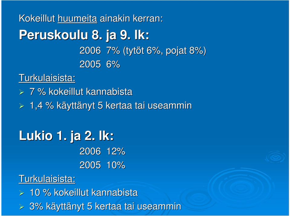 kannabista 1,4 % käyttk yttänyt 5 kertaa tai useammin Lukio 1. ja 2.