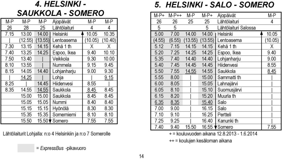 05 10.35 5.00 7.00 14.00 14.00 Helsinki 10.05 (12.55) (13.55) Lentoasema (10.05) (10.40) (4.55) (6.55) (13.55) (13.55) Lentoasema (10.05) 7.30 13.15 14.15 Kehä 1 th X X 5.12 7.15 14.15 14.15 Kehä 1 th X 7.