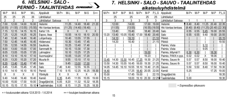 25 25 25 Lähtölaituri 2 2 2 2 Lähtölaituri Salossa 1 1 1 1 3 3 3 3 3 3 3 Lähtölaituri Salossa 1 1 1 1 1 7.00 12.00 14.00 16.00 Helsinki 11.25 14.40 18.40 21.20 12.00 14.00 17.00 19.00 Helsinki 8.40 8.
