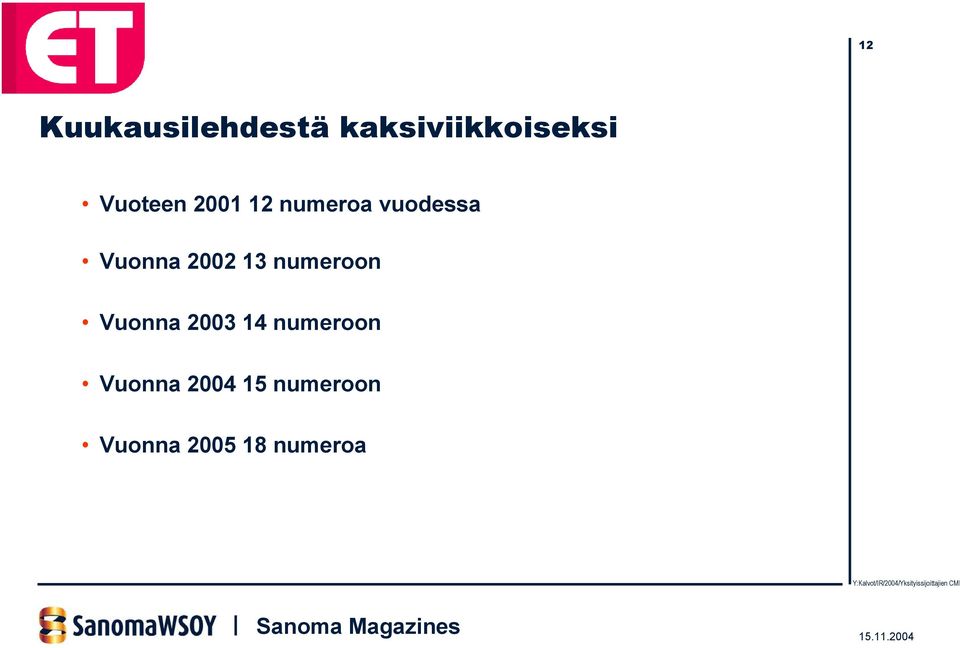 2002 13 numeroon Vuonna 2003 14 numeroon