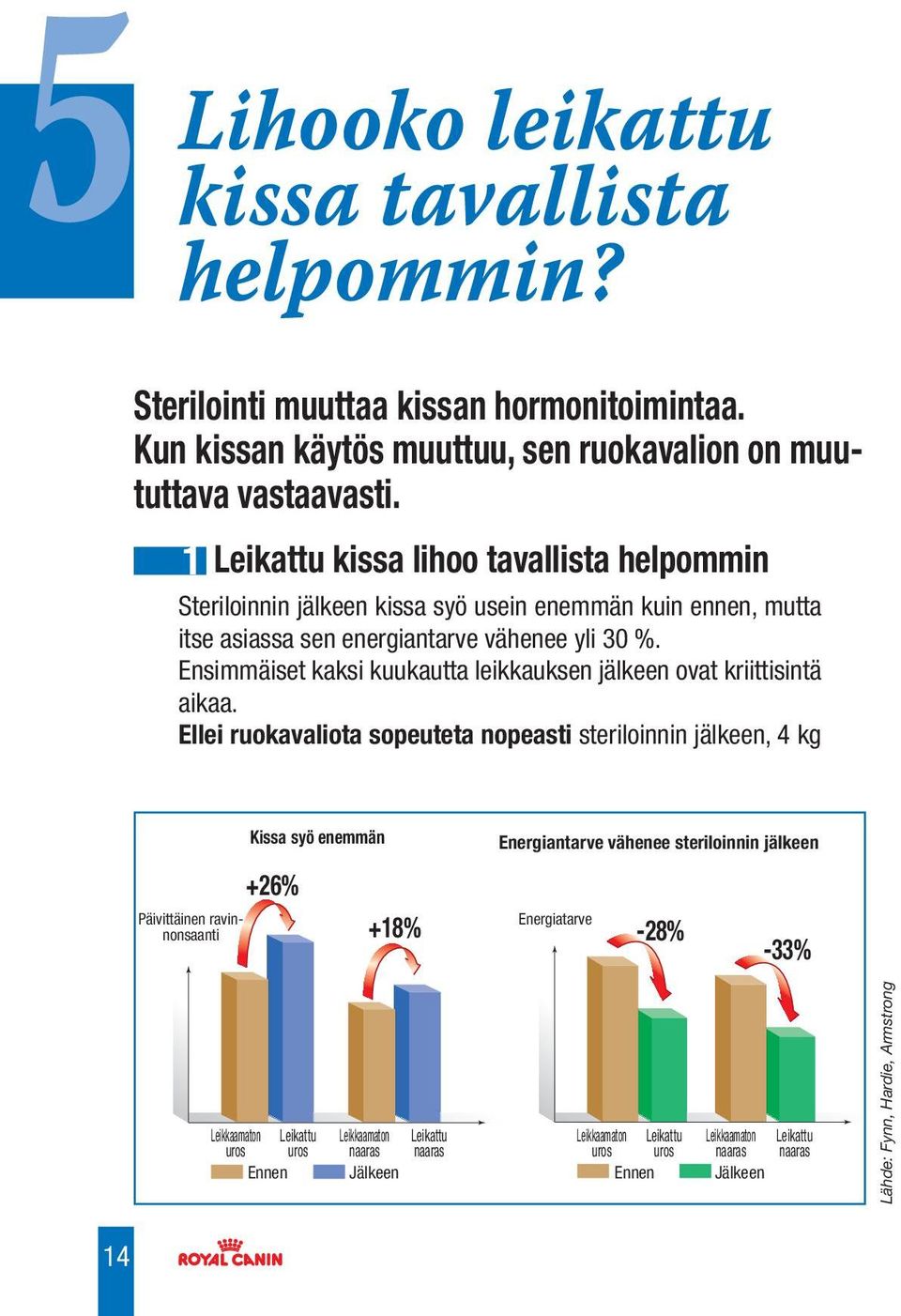 Ensimmäiset kaksi kuukautta leikkauksen jälkeen ovat kriittisintä aikaa.