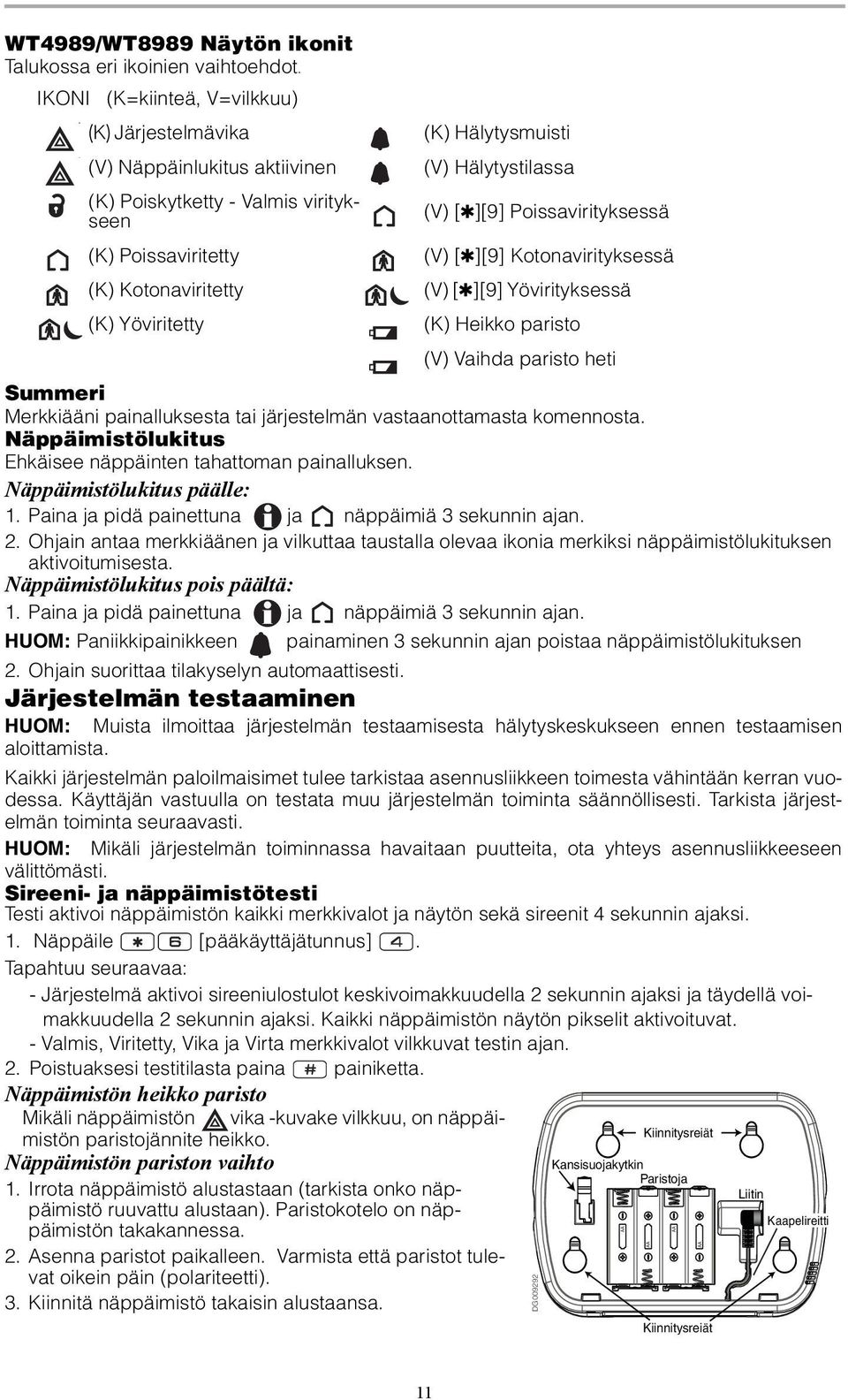 Poissaviritetty (V) [,][9] Kotonavirityksessä (K) Kotonaviritetty (V) [,][9] Yövirityksessä (K) Yöviritetty (K) Heikko paristo (V) Vaihda paristo heti Summeri Merkkiääni painalluksesta tai