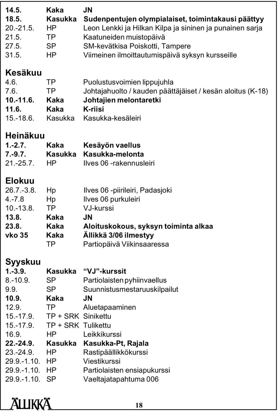 6. Kaka K-riisi 15.-18.6. Kasukka Kasukka-kesäleiri Heinäkuu 1.-2.7. Kaka Kesäyön vaellus 7.-9.7. Kasukka Kasukka-melonta 21.-25.7. HP Ilves 06 -rakennusleiri Elokuu 26.7.-3.8. Hp Ilves 06 -piirileiri, Padasjoki 4.