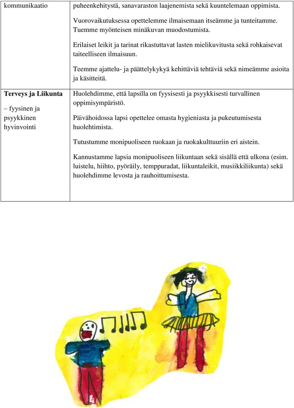 Terveys ja Liikunta fyysinen ja psyykkinen hyvinvointi Huolehdimme, että lapsilla on fyysisesti ja psyykkisesti turvallinen oppimisympäristö.