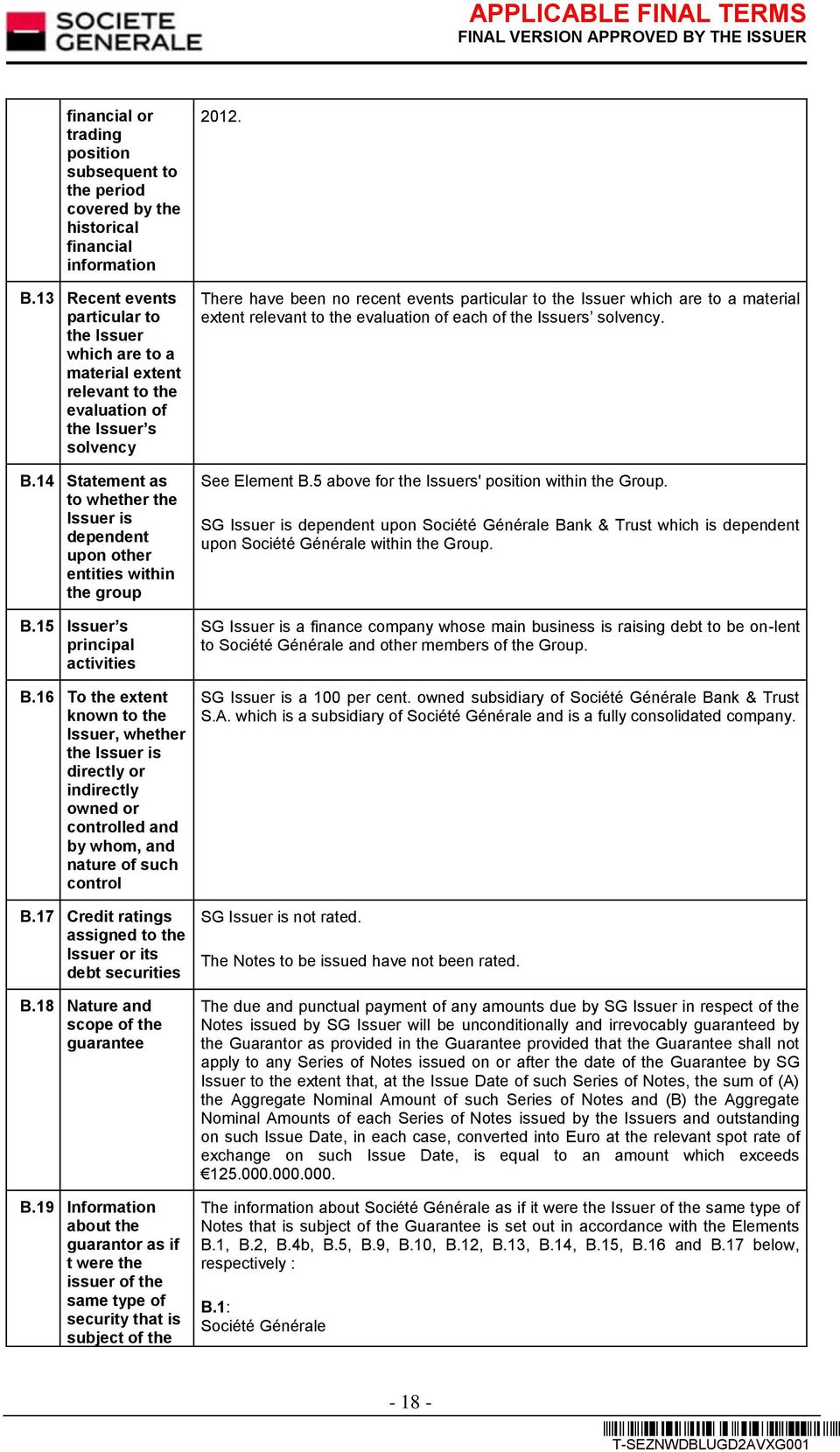 14 Statement as to whether the Issuer is dependent upon other entities within the group B.15 Issuer s principal activities B.