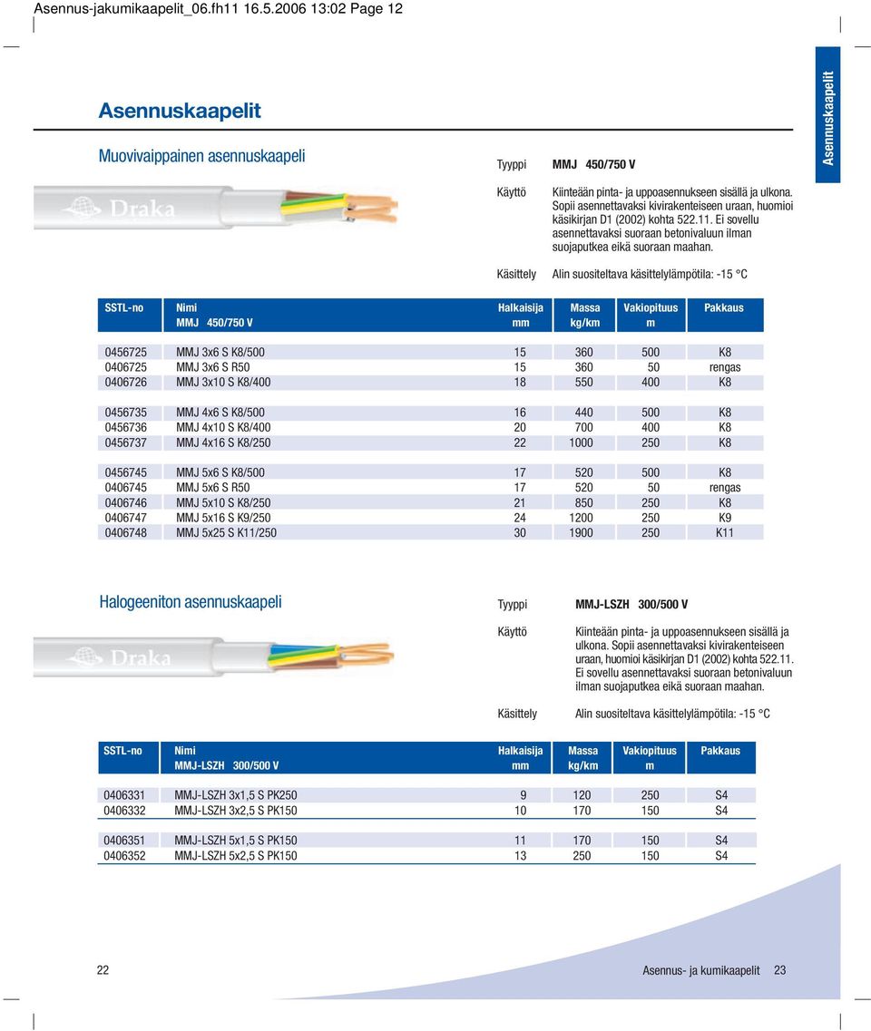 Käsittely Alin suositeltava käsittelylämpötila: -15 C MMJ 450/750 V mm kg/km m 0456725 MMJ 3x6 S K8/500 15 360 500 K8 0406725 MMJ 3x6 S R50 15 360 50 rengas 0406726 MMJ 3x10 S K8/400 18 550 400 K8