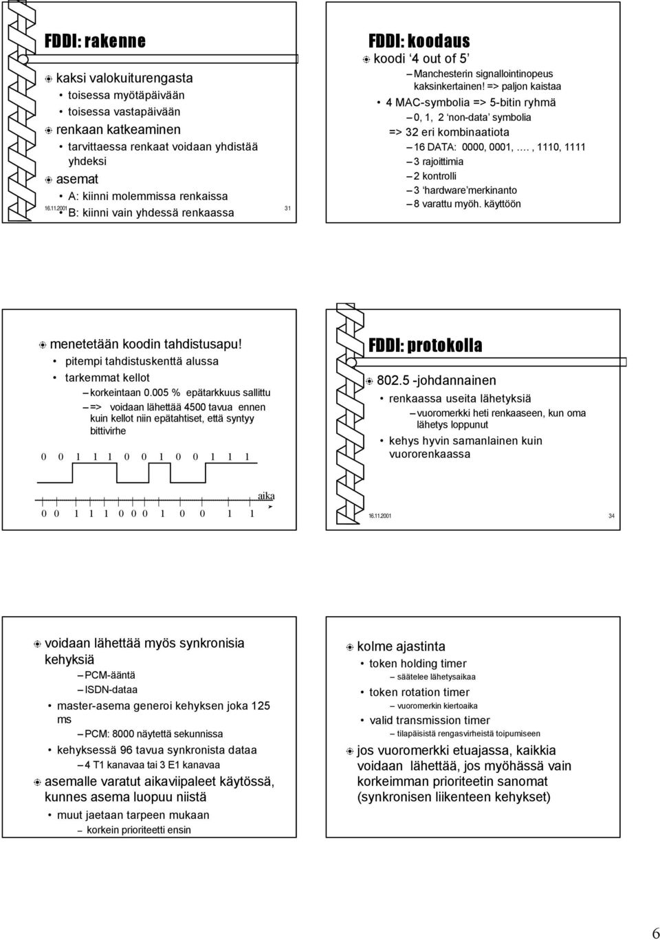 => paljon kaistaa 4 MAC-symbolia => 5-bitin ryhmä 0, 1, 2 non-data symbolia => 32 eri kombinaatiota 16 DATA: 0000, 0001,., 1110, 1111 3 rajoittimia 2 kontrolli 3 hardware merkinanto 8 varattu myöh.