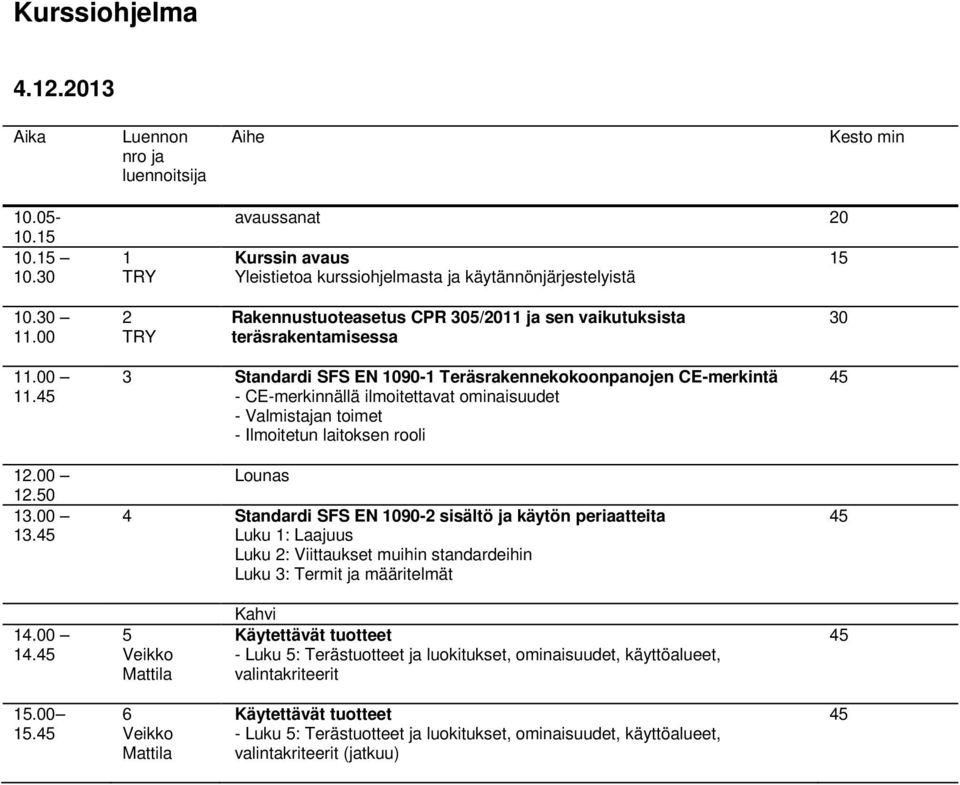 3 Standardi SFS EN 1090-1 Teräsrakennekokoonpanojen CE-merkintä - CE-merkinnällä ilmoitettavat ominaisuudet - Valmistajan toimet - Ilmoitetun laitoksen rooli Lounas 4 Standardi SFS EN 1090-2 sisältö